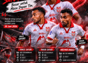 Trio Kunci Malut United dan Teka-Teki Musim Depan
