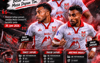 Trio Kunci Malut United dan Teka-Teki Musim Depan