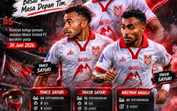Trio Kunci Malut United dan Teka-Teki Musim Depan