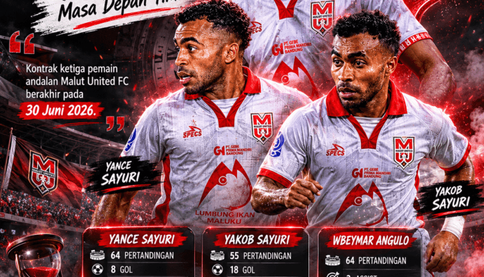 Trio Kunci Malut United dan Teka-Teki Musim Depan