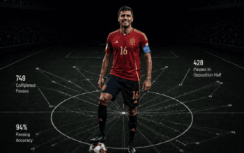 Rodri: Sang Arsitek Sunyi di Balik Trofi Kedua Spanyol